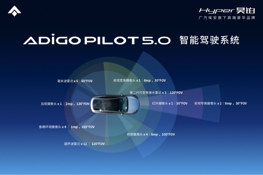 21.39万起！昊铂HT过百项豪华配置全标配，精英家庭首选