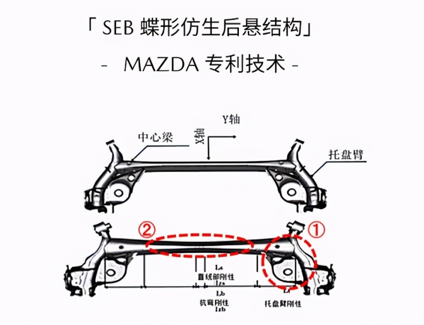 这些设计也太牛X了吧？