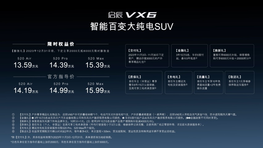 全面进入新能源赛道 启辰VX6、启辰大V 氢境2款新车重磅上市