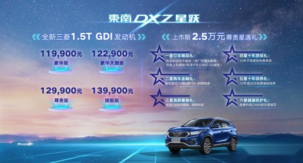 车市寒冬下的诚意之作：东南DX7星跃或上演“虎口夺食”