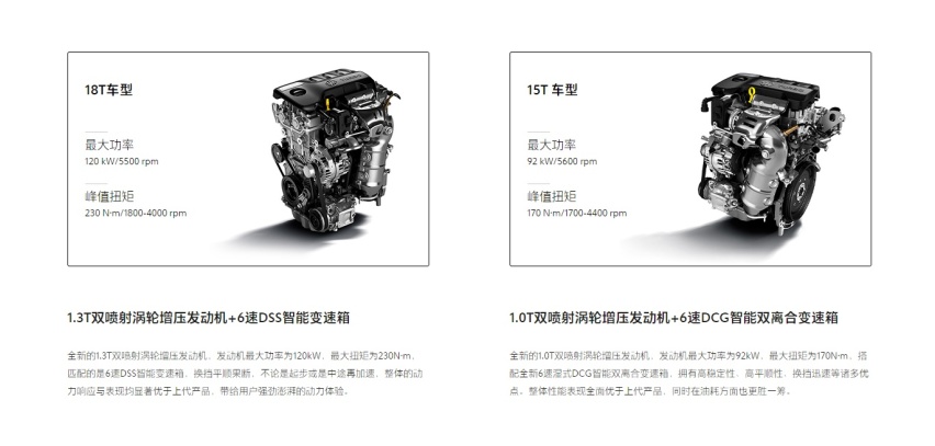 开到报废不发愁，7.99万起这些车都有超长质保！