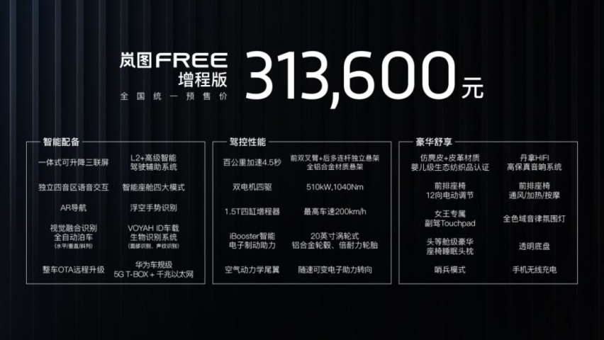 「价到」20万的领裕,50万的“牛魔王”,买哪个呢?