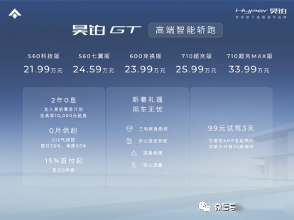订单狂飙，开启现象级热销，昊铂GT隆重举行上海交付盛典