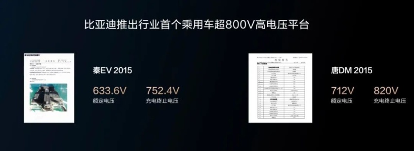 不是800V用不起，而是双枪超充更有性价比！