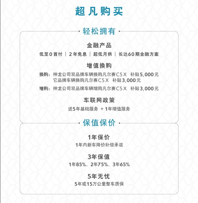 雪铁龙翻身的机会，真的在凡尔赛C5 X？