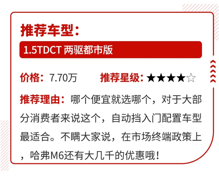 动辄优惠几万块，6.6万起这些车买到就赚！特别适合捡漏