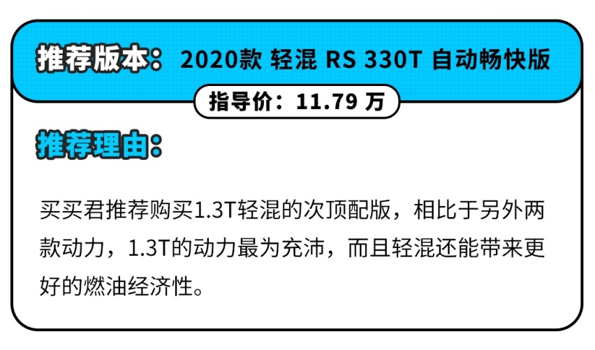 这些已经停产的车再度出现 这次能逆天改命？