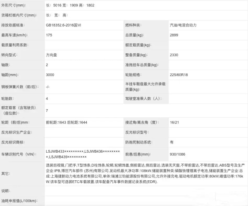 荣威iMAX8 DMH完成申报，搭载1.5T DMH超级混动系统