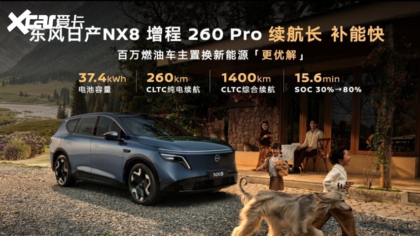 15万级合资燃油SUV颠覆者，东风日产NX8增程260Pro上市限时权