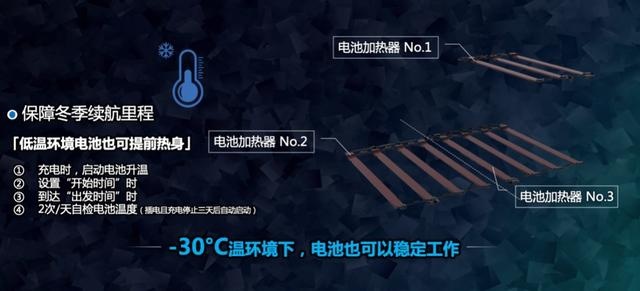 合资纯电SUV怎么选？丰田奕泽E进擎对比Q2L e-tron