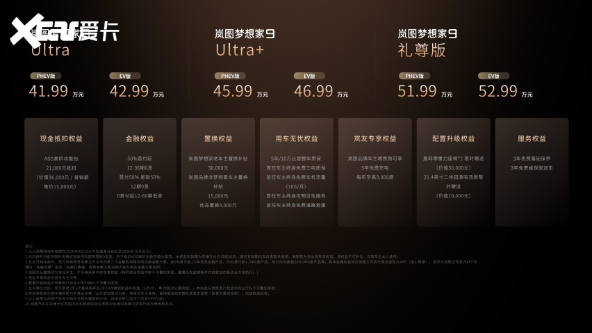 岚图梦想家9上市：升降立标+三腔空悬+虎踞底盘P，41.99万起