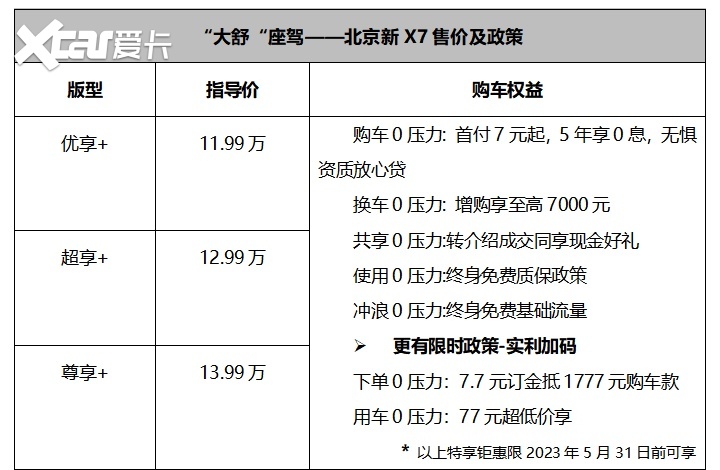 搭配“女王副驾”与全车按摩座椅 北京新X7正式上市