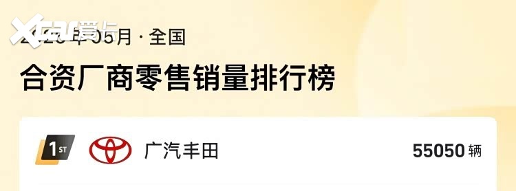 广丰三连冠:当市场回归理性,谁还撑得住?掌声之后,才是真正的考验