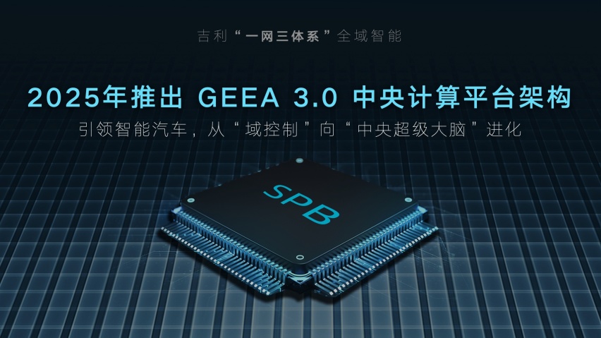 智能吉利2025——吉利龙湾技术荟发布雷神动力品牌
