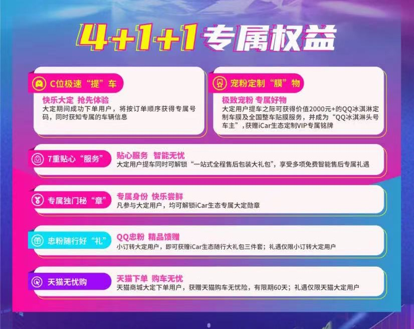 QQ冰淇淋24小时预售15624台！8城Shopping Mall联动