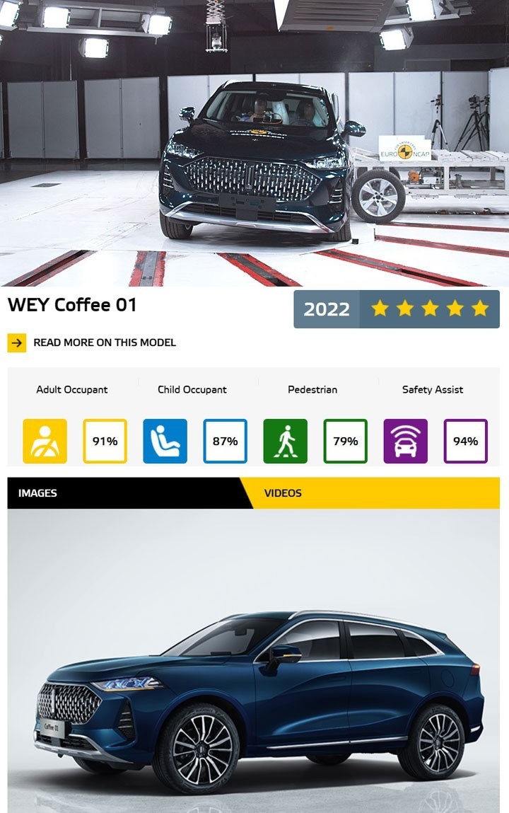 Euro NCAP 2022最新报告，中国品牌这几台车亮了