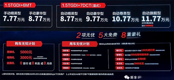 长安欧尚X7哪款值得买：“人无我有，人有我优”的极佳示范