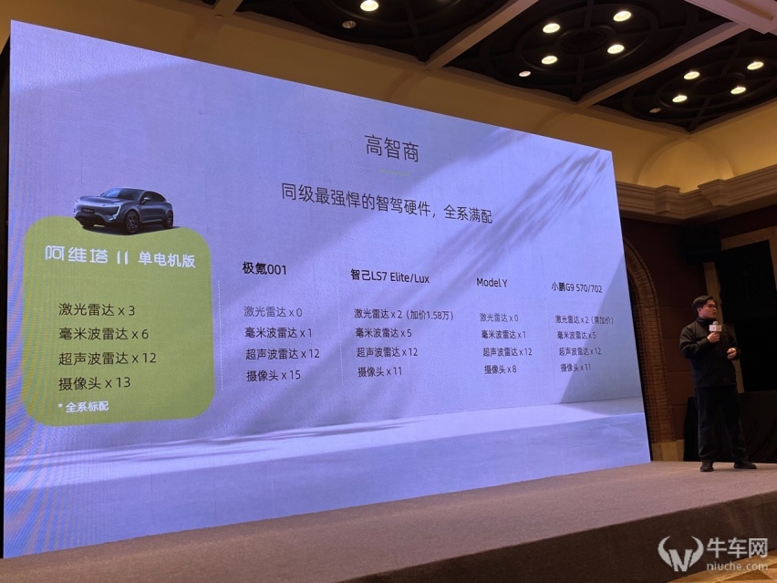 31.99万起售，阿维塔11城区NCA功能抢先领略智驾时代