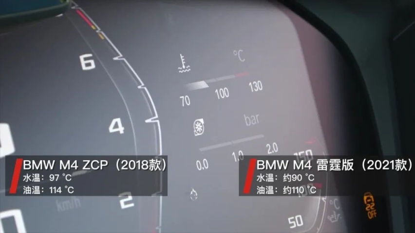 新老宝马M4赛道对决！