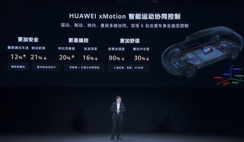 智驾/智舱/智能车载光，华为发布新一代智能汽车解决方案