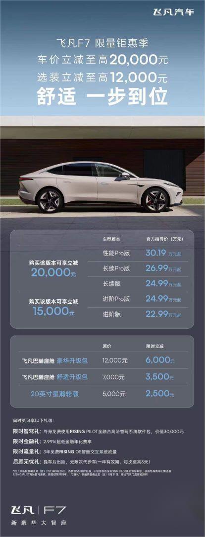 飞凡汽车巴赫座舱数字生态发布 飞凡F7限量钜惠季至高立减32,000元
