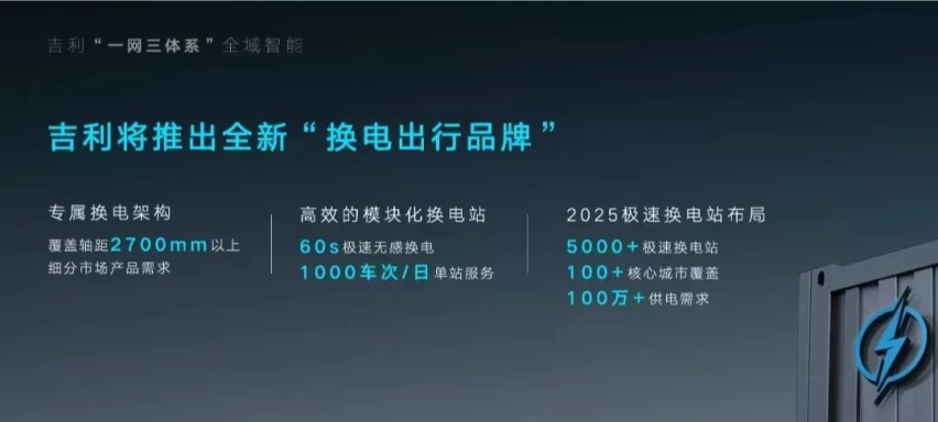换电赛道，宁王、吉利谁更强？