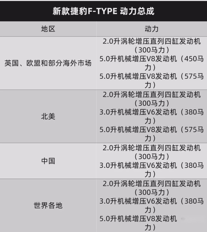 雪佛兰新款探界者首发、捷达VS7月底上市…丨今日车闻