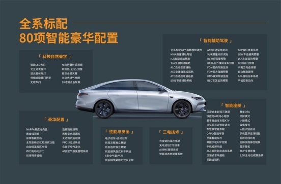 限时售价18.38万起，零跑C01成都上市，入门即高配