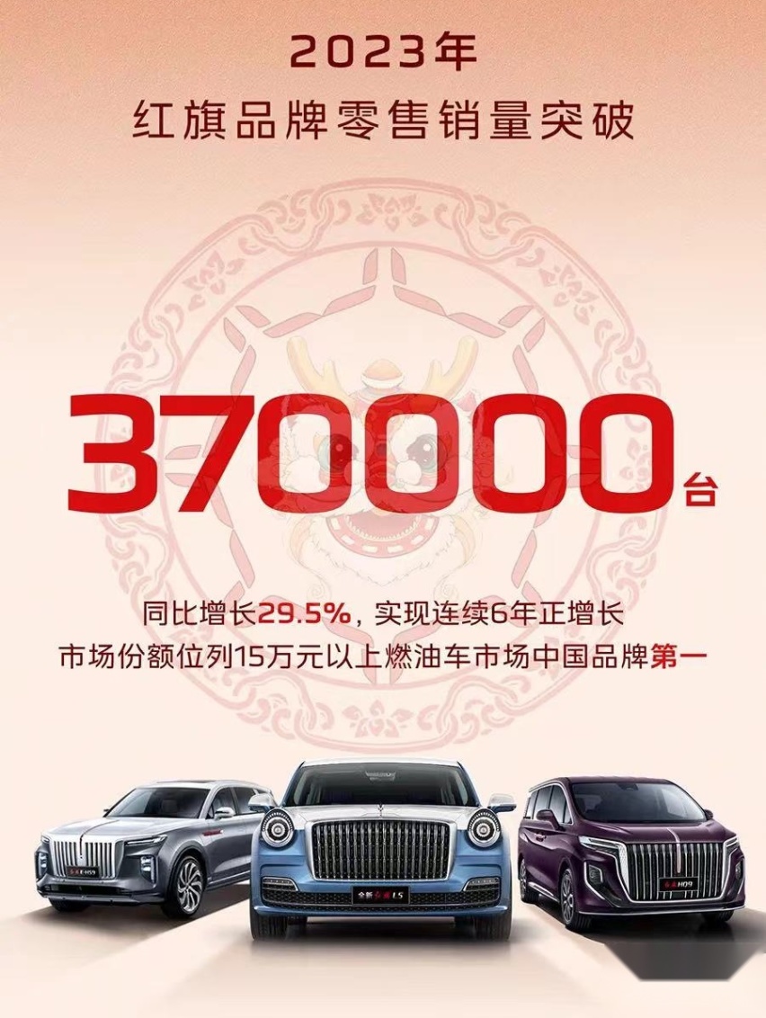 2023年销量37万辆，邱现东执掌一汽红旗后首份“答卷”如何？