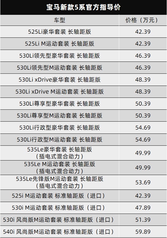 雷克萨斯前脸风格，吉利博越X实车曝光