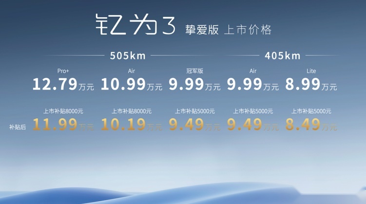 同级唯一五星安全，6.99万元起，江淮钇为3挚爱版是越级卷王