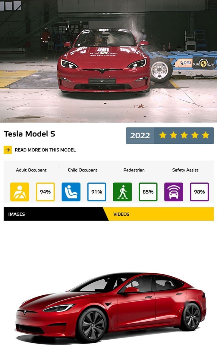 Euro NCAP 2022最新报告，中国品牌这几台车亮了