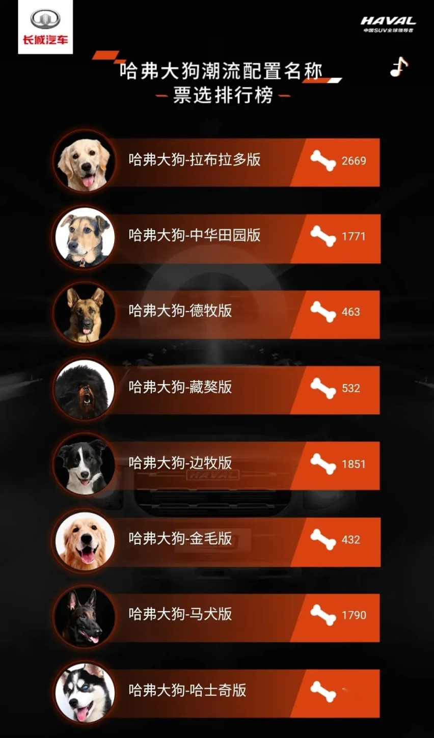 9月又一大批新车上市,这5款最值一看