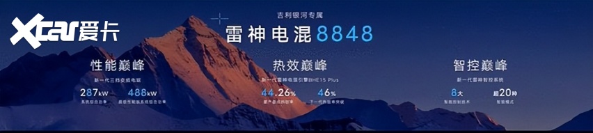 银河L7 将在4月上海车展闪亮登场