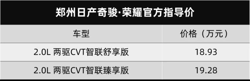 比亚迪宋Pro DM-i和四缸日产奇骏·荣耀都上市了…丨今日车闻