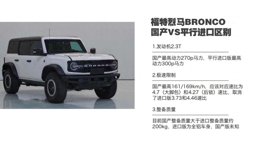 福特烈马BRONCO不可能100%国产！它跟进口版有啥区别？