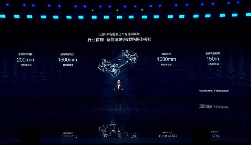 方程豹豹5：以为是坦克的对手，没想到是所有燃油越野车的公敌