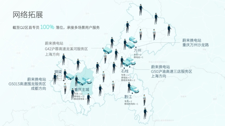看、试、买、修车全流程，蔚来重庆首家自营服务及交付中心开业
