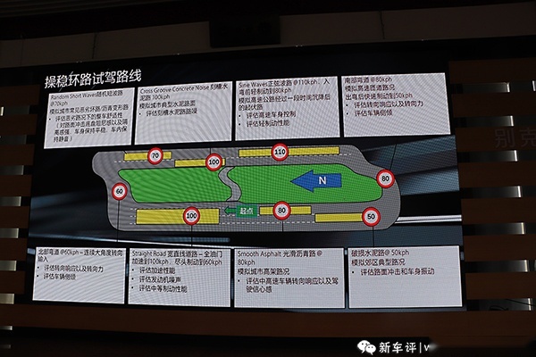 抢先首试别克昂科旗：动起来，更惊喜！