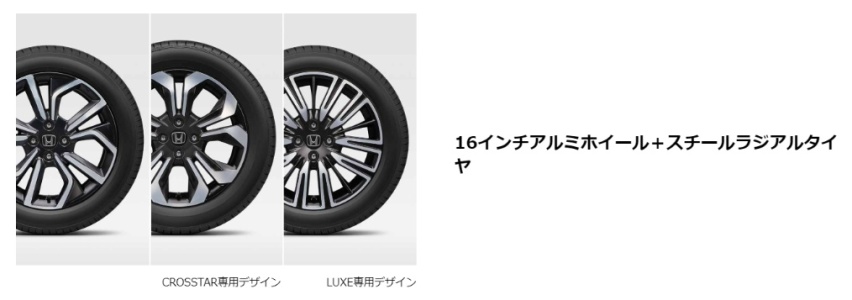 第四代飞度至少10万起售？看看日本上市价格参考一下吧