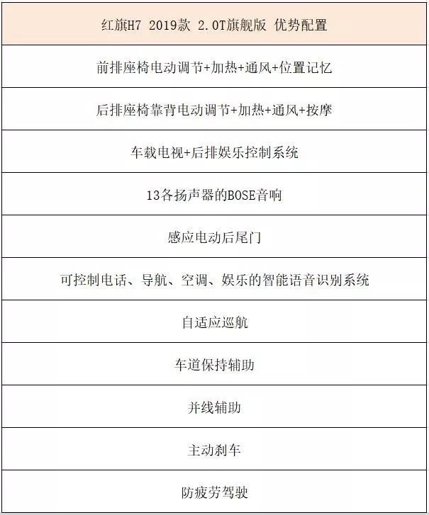 35万落地豪华后驱中大型车，Q70L、CT6、H7如何选？