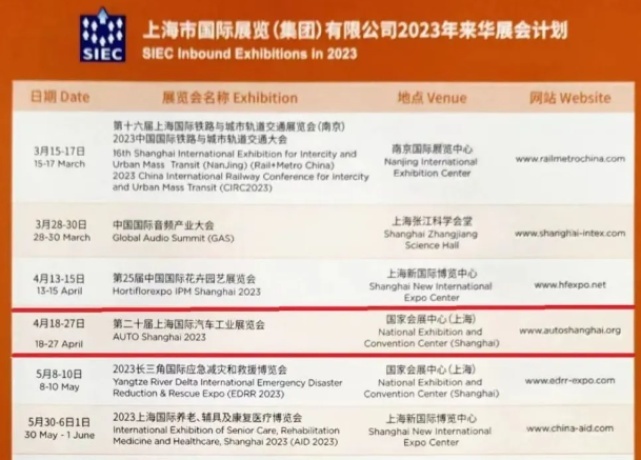 意料之中的升级！全新一代奔驰E级长轴版车型有望上海车展首发