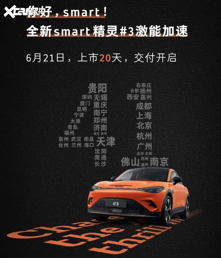 跨界起家,科比代言,联名卖车!原来你是这样的smart