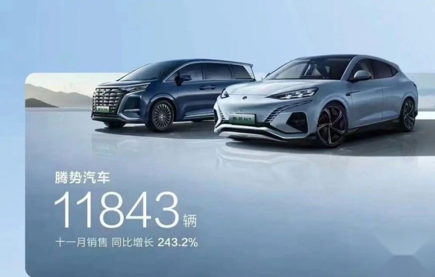主流车企11月销量盘点：吉利佛系又稳健