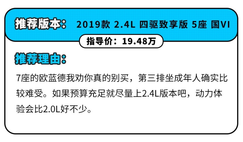 5+2=7？这些“假7座”SUV第三排真的能坐人吗？