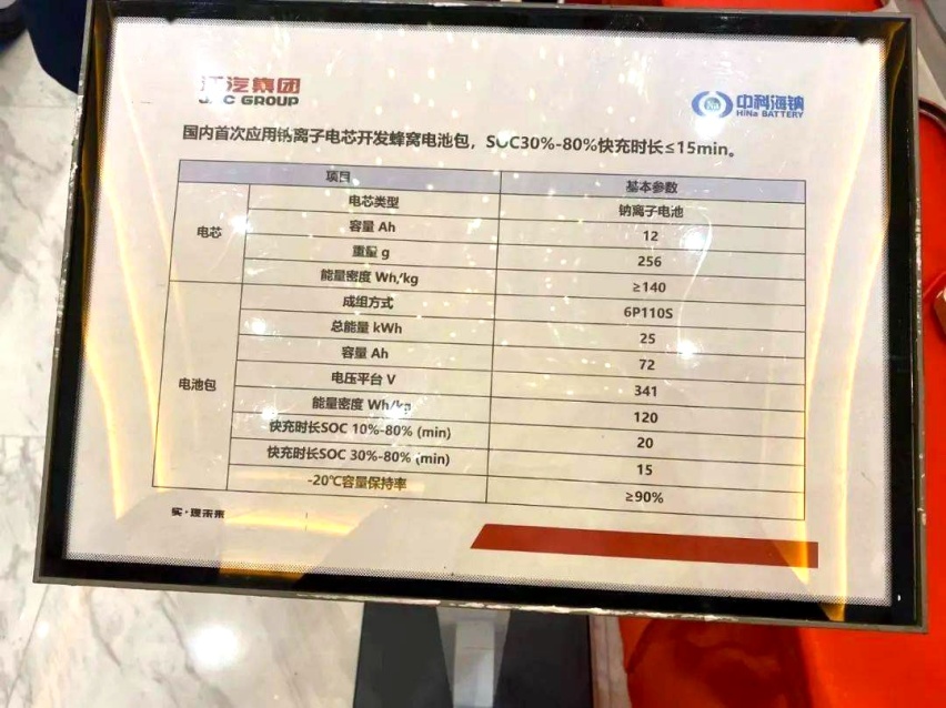 比亚迪降价风向标 今年会是新能源汽车的降价年吗？