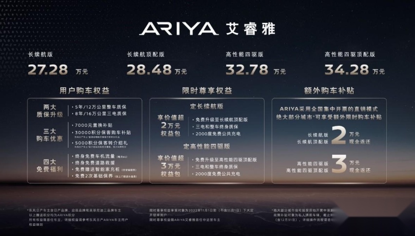 210亿公里 0重大安全事故！ARIYA艾睿雅，日产拿出了什么杀手锏？
