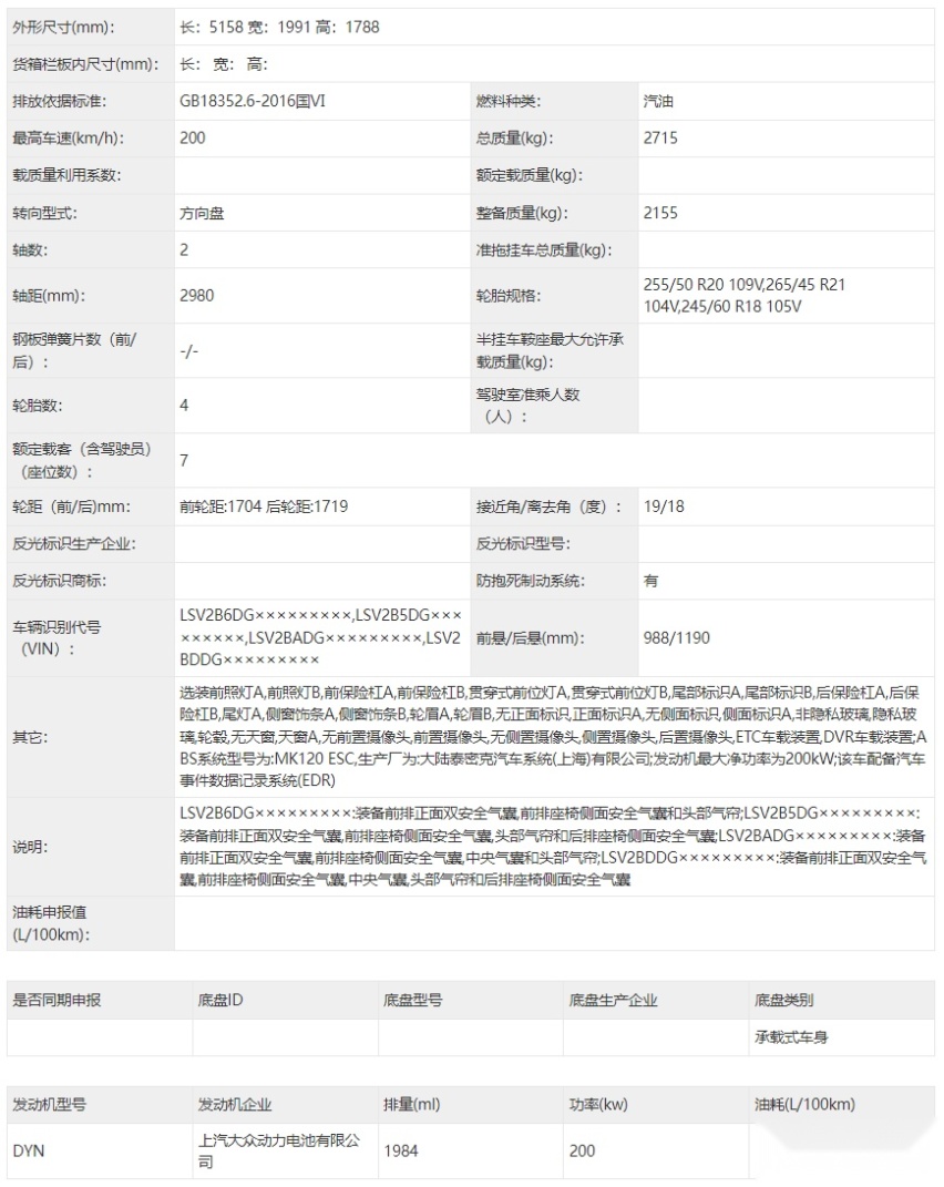 大众途昂PRO确定发布时间，第五代EA888发动机能否再战一年