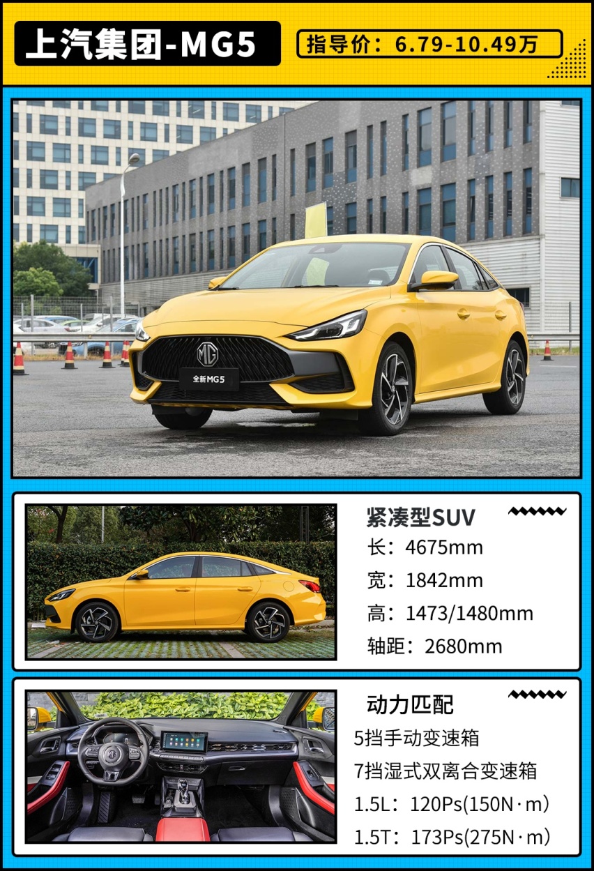 最低6.79万起！这几款国产车卖爆了 每月轻松一万多辆
