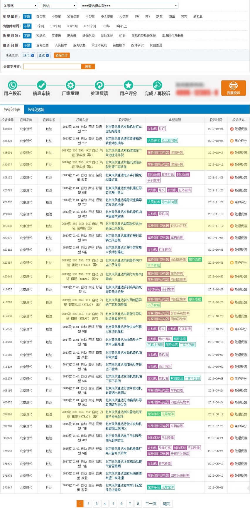 25万预算 目标车型多座SUV 轴距2865mm的大6座不错